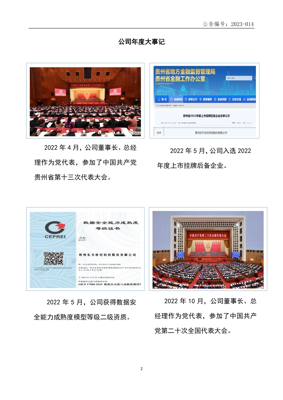 430465_2022_东方科技_2022年年度报告_2023-04-25.pdf_第2页