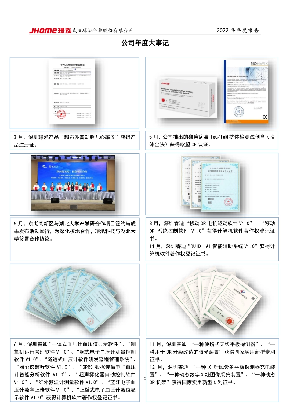 430222_2022_璟泓科技_2022年年度报告_2023-04-25.pdf_第2页