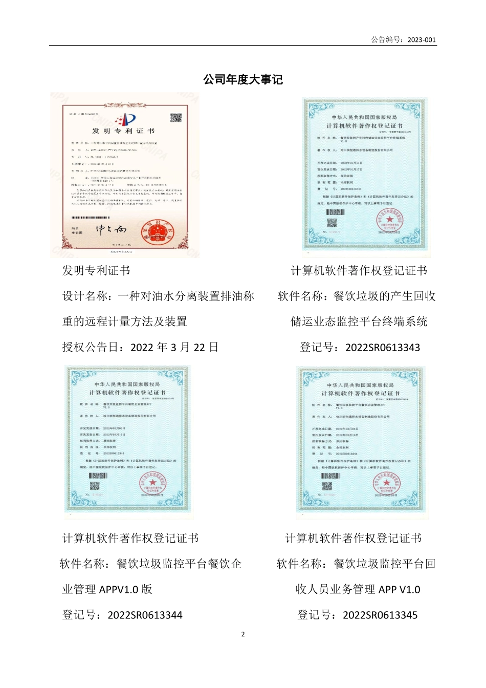 430537_2022_恒通股份_2022年年度报告_2023-04-25.pdf_第2页