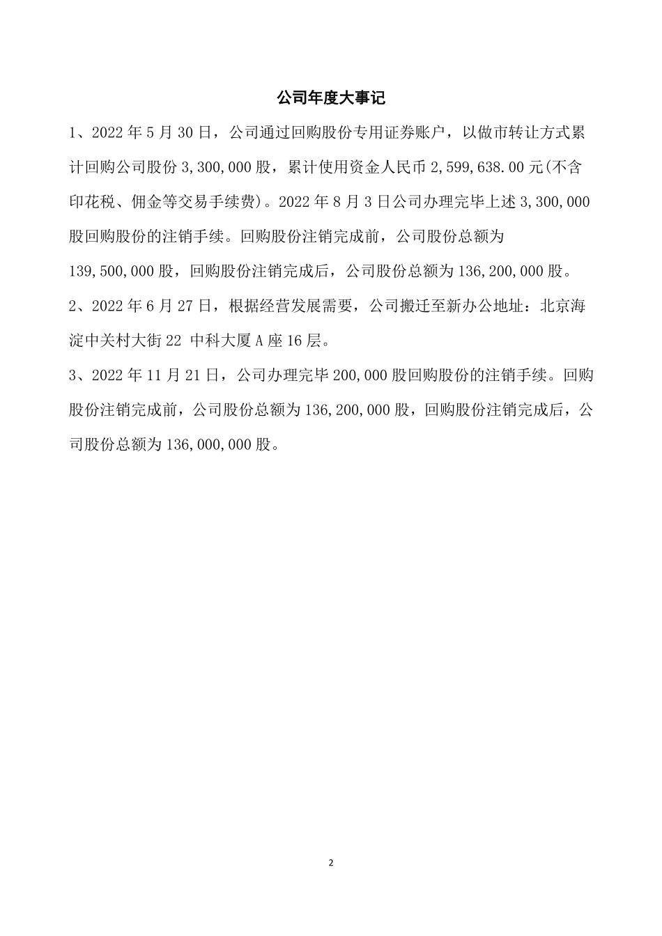 430253_2022_兴竹信息_2022年年度报告_2023-04-25.pdf_第2页