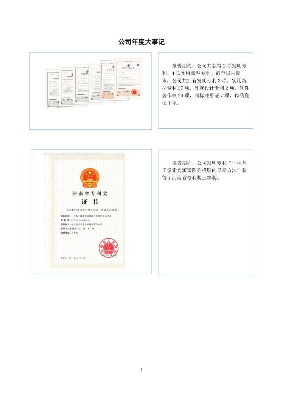 831361_2022_胜龙股份_2022年年度报告_2023-04-20.pdf_第2页