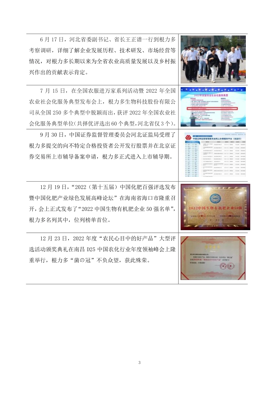 831067_2022_根力多_2022年年度报告_2023-04-11.pdf_第3页