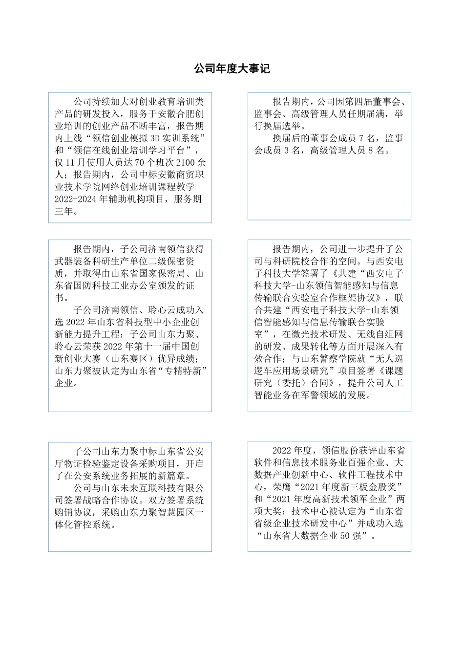 831129_2022_领信股份_2022年年度报告_2023-04-27.pdf_第2页
