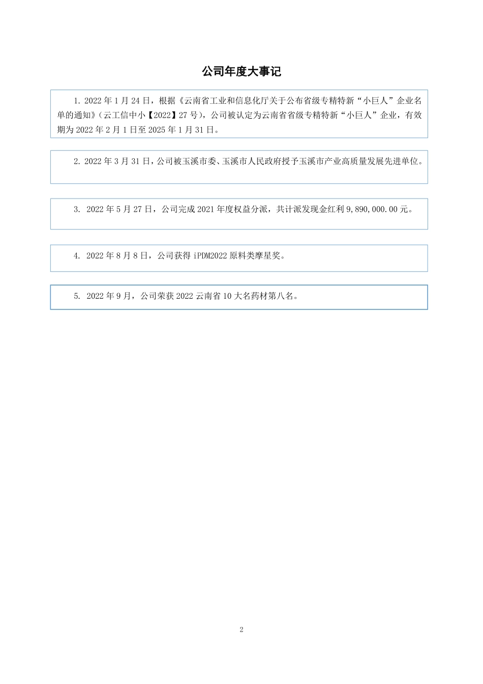 830828_2022_万绿生物_2022年年度报告_2023-04-23.pdf_第2页