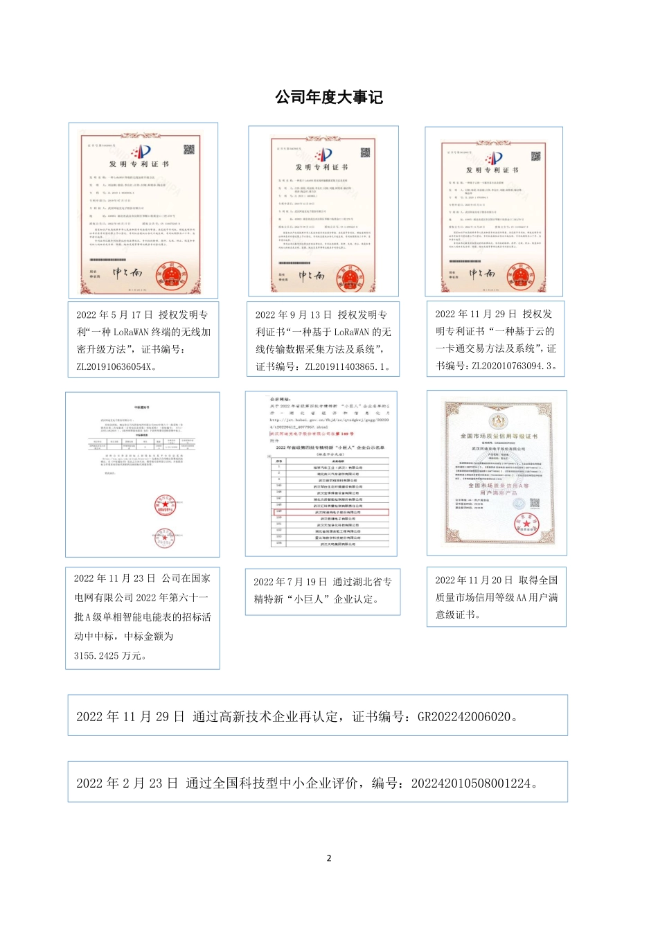 831722_2022_阿迪克_2022年年度报告_2023-04-26.pdf_第2页