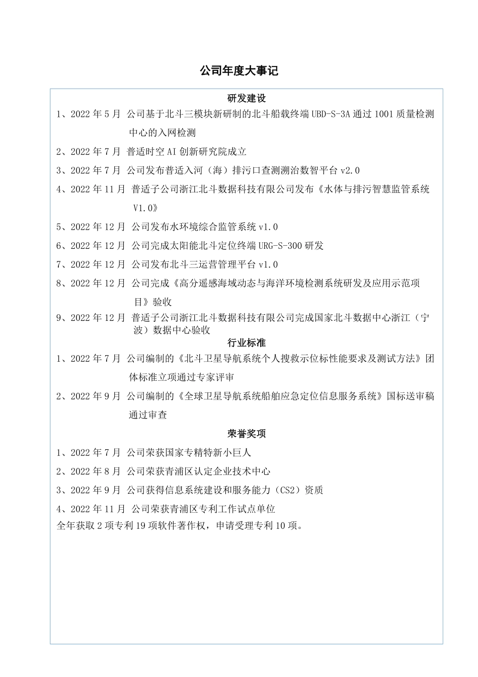 831330_2022_普适导航_2022年年度报告_2023-04-26.pdf_第2页