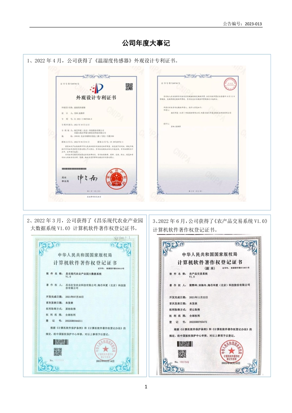 430706_2022_海芯华夏_2022年年度报告_2023-04-26.pdf_第2页