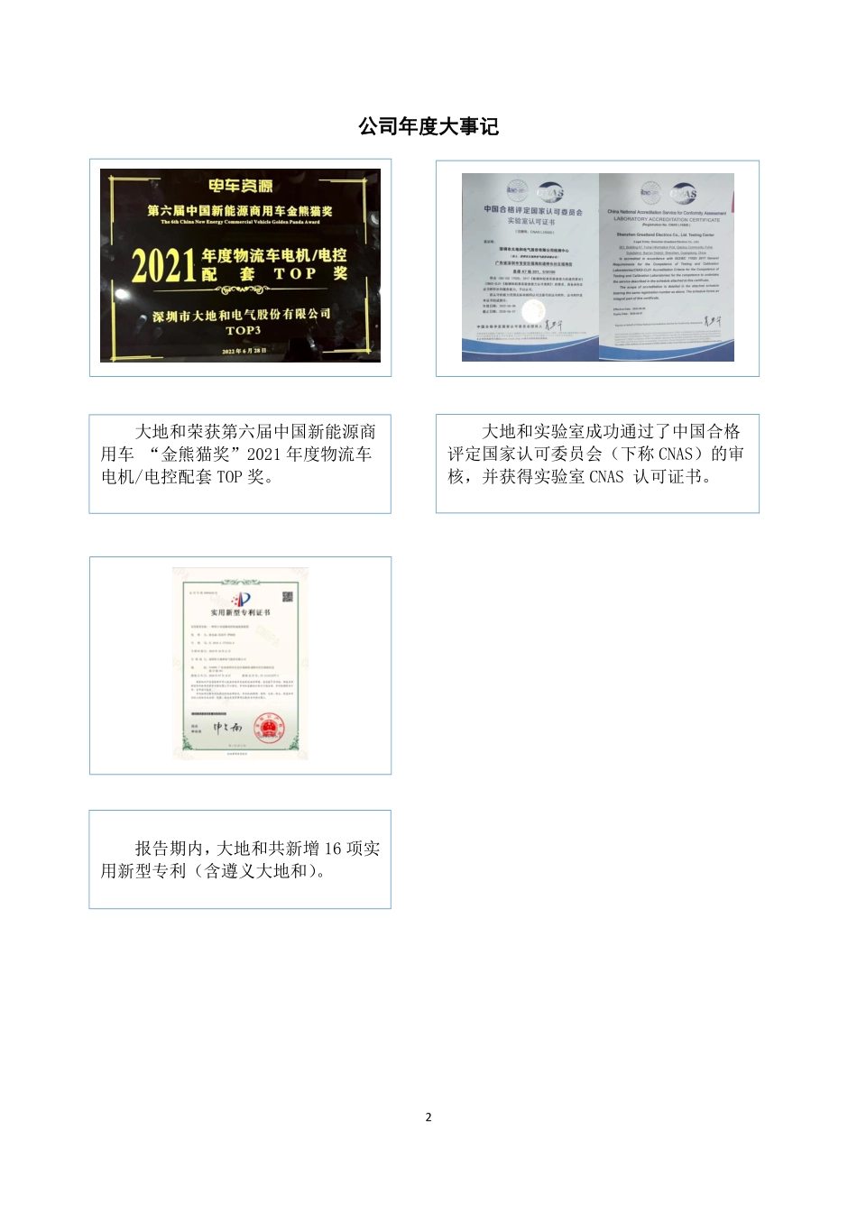 831385_2022_ST大地和_2022年年度报告_2023-04-13.pdf_第2页