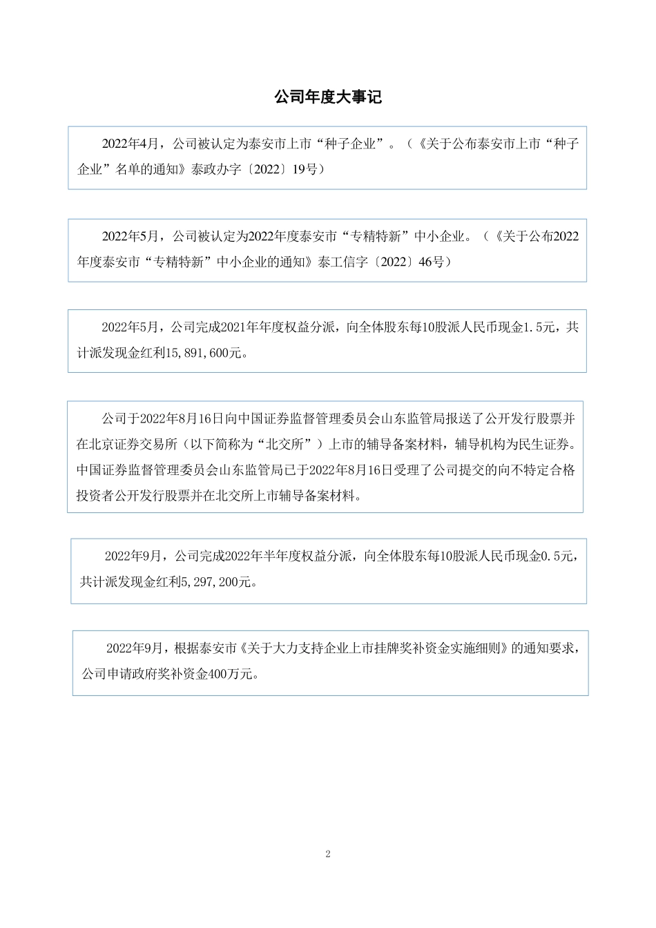 830782_2022_泰安众诚_2022年年度报告_2023-04-27.pdf_第2页