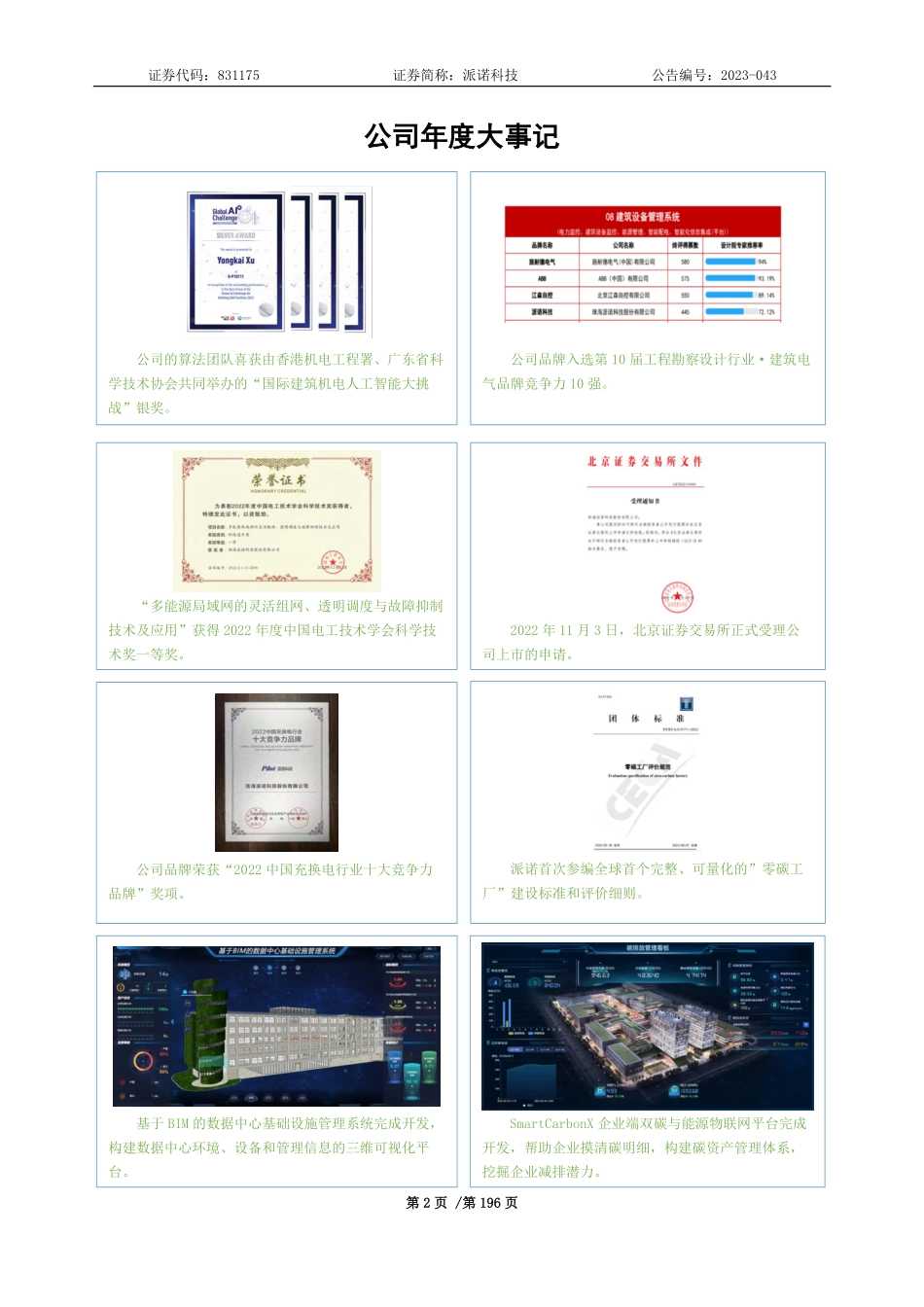 831175_2022_派诺科技_2022年年度报告_2023-04-24.pdf_第2页