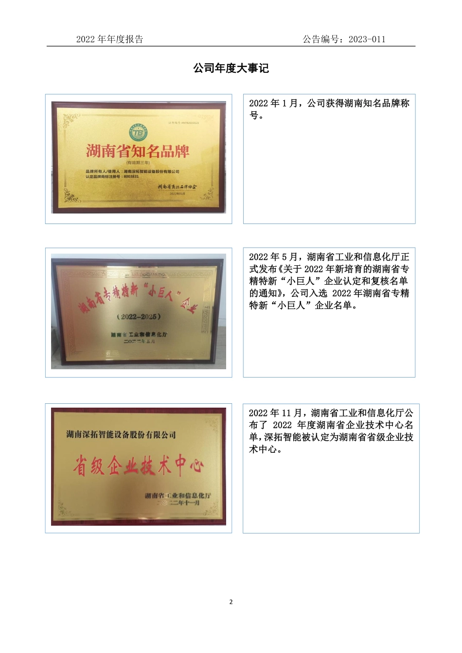 830889_2022_深拓智能_2022年年度报告_2023-04-19.pdf_第2页