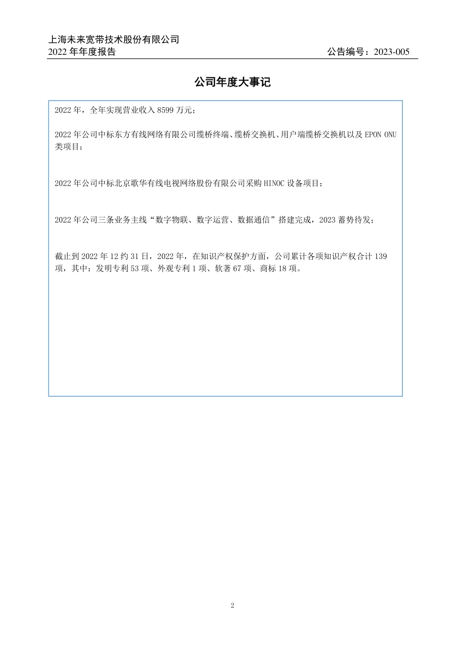 831583_2022_未来宽带_2022年年度报告_2023-04-27.pdf_第2页