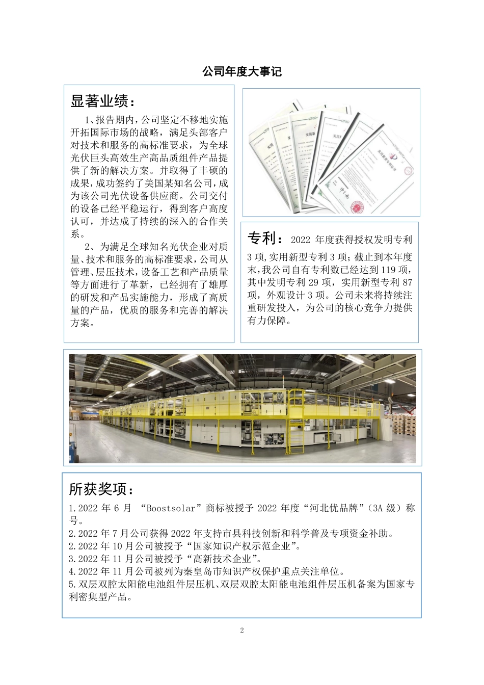 831019_2022_博硕光电_2022年年度报告_2023-04-26.pdf_第2页