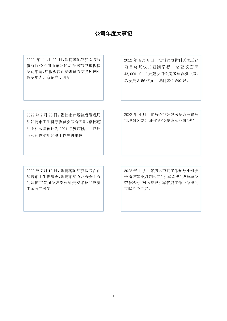 831672_2022_莲池医院_2022年年度报告_2023-03-27.pdf_第2页