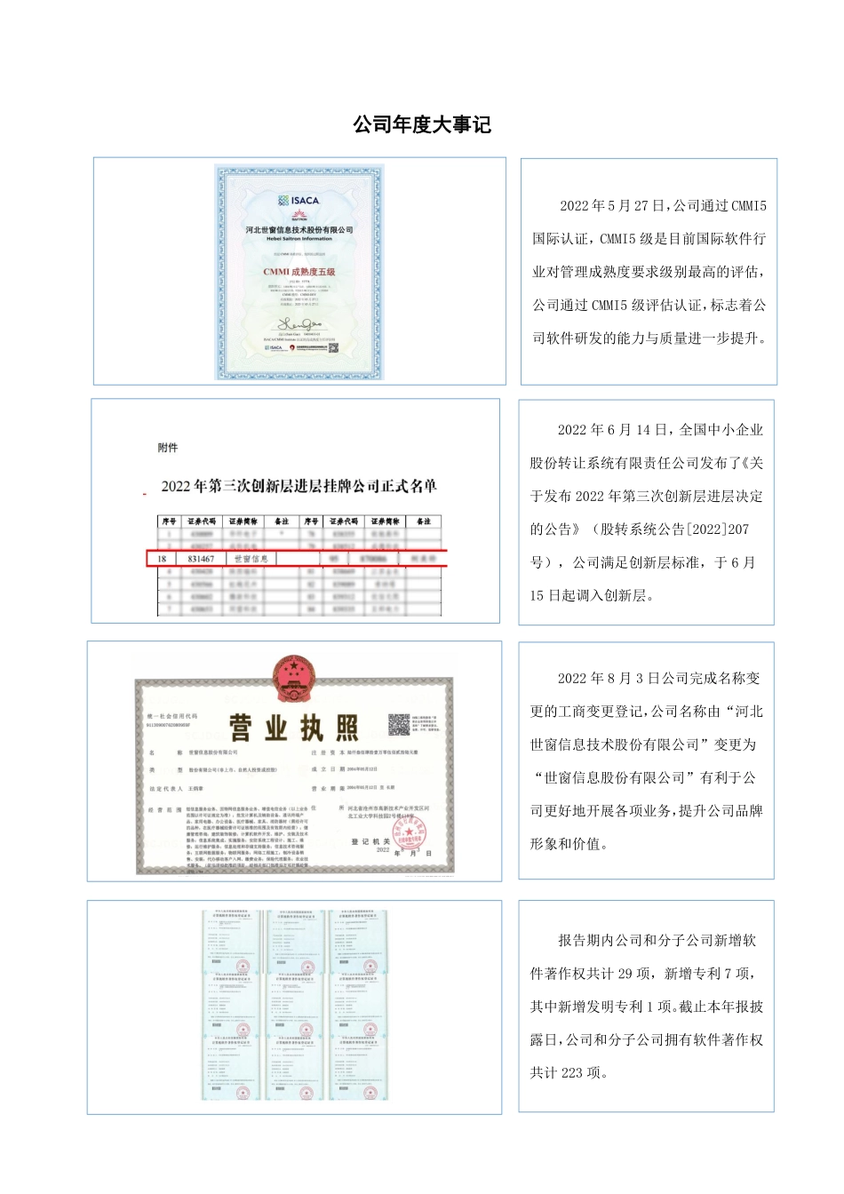 831467_2022_世窗信息_2022年年度报告_2023-04-18.pdf_第2页