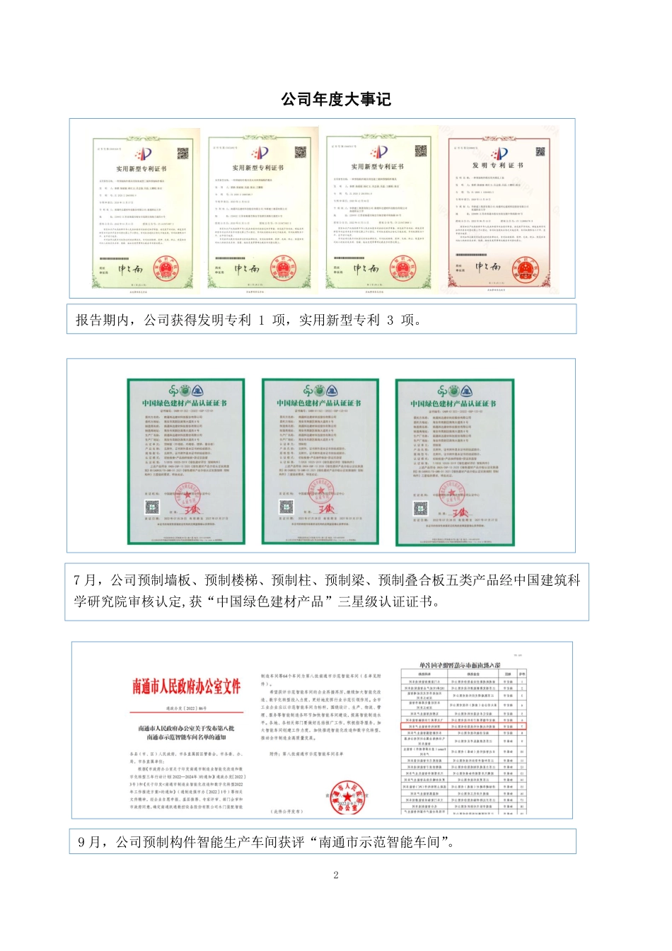 831485_2022_科达科技_2022年年度报告_2023-04-20.pdf_第2页