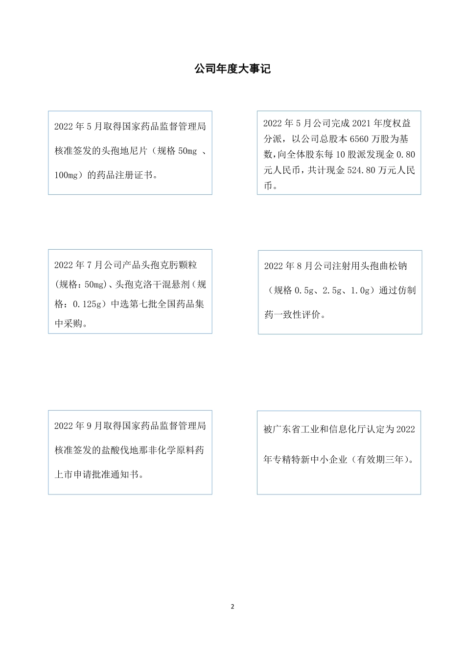 831186_2022_金鸿药业_2022年年度报告_2023-03-30.pdf_第2页