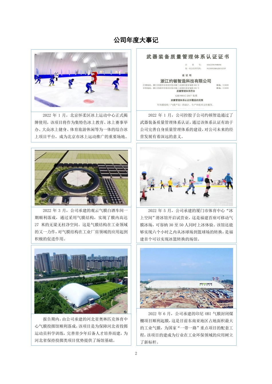 831527_2022_约顿气膜_2022年年度报告_2023-04-25.pdf_第2页