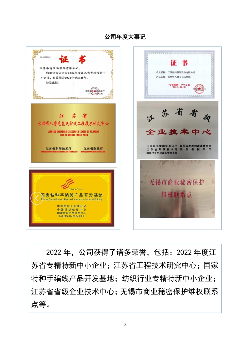 831345_2022_海特股份_2022年年度报告_2023-04-25.pdf_第2页