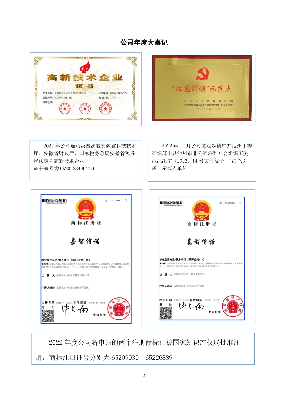 831654_2022_嘉智信诺_2022年年度报告_2023-04-26.pdf_第2页