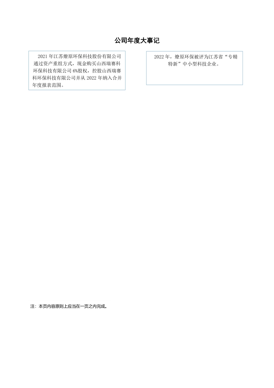 832141_2022_燎原环保_2022年年度报告_2023-04-27.pdf_第2页