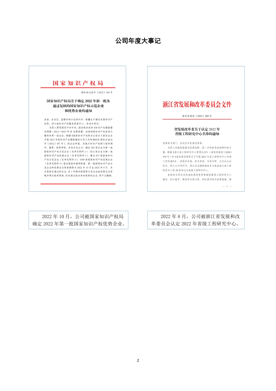 832208_2022_尔格科技_2022年年度报告_2023-04-24.pdf_第2页