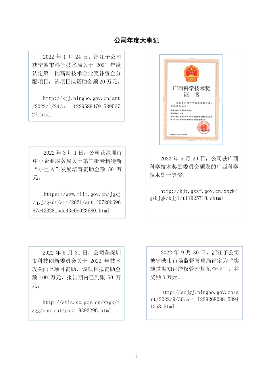 831994_2022_中冀联合_2022年年度报告_2023-04-23.pdf_第2页