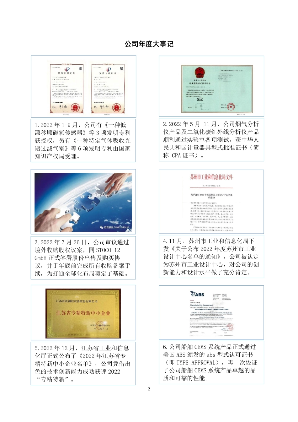 832393_2022_舒茨股份_2022年年度报告_2023-04-19.pdf_第2页