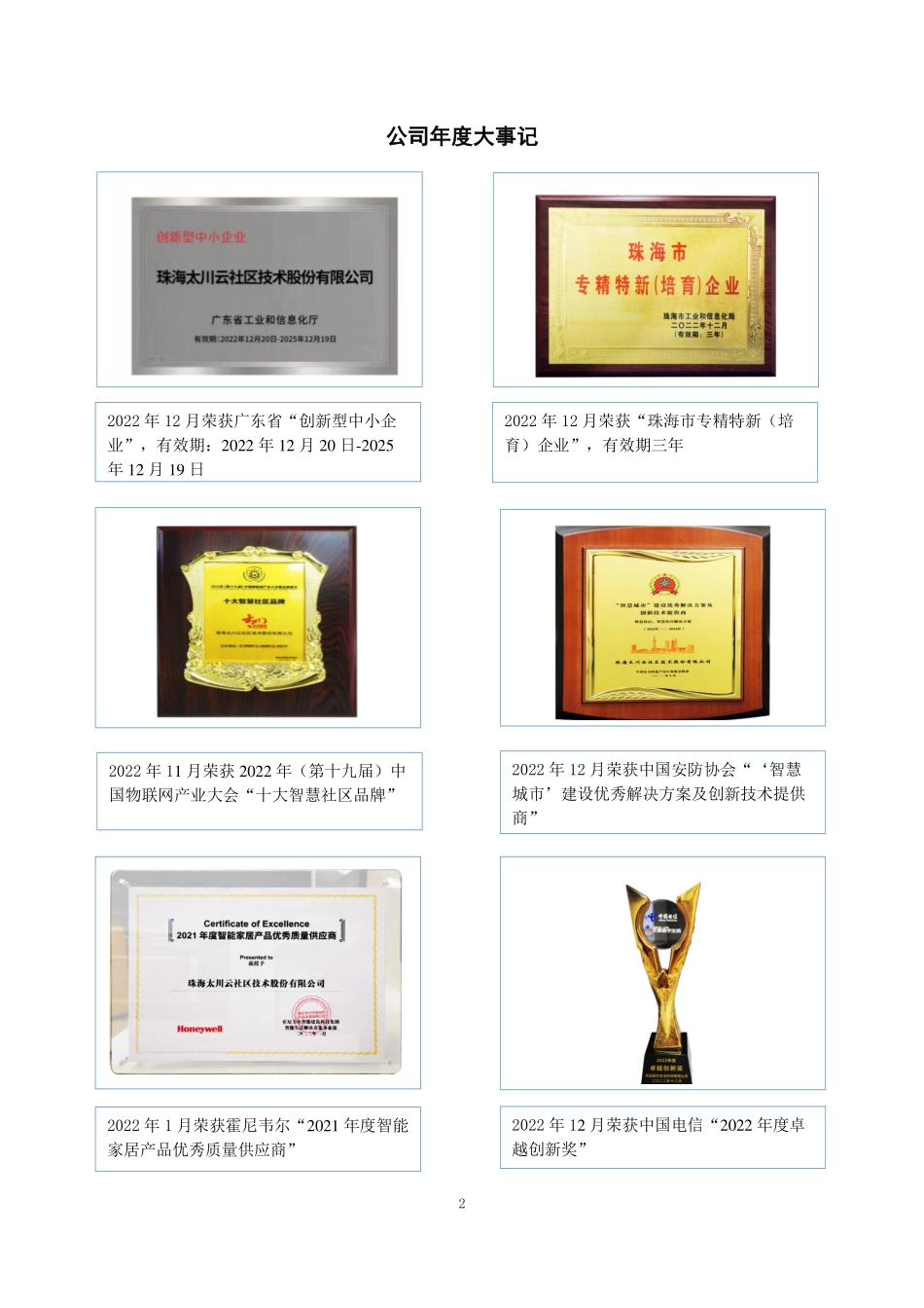 832214_2022_太川股份_2022年年度报告_2023-06-08.pdf_第2页