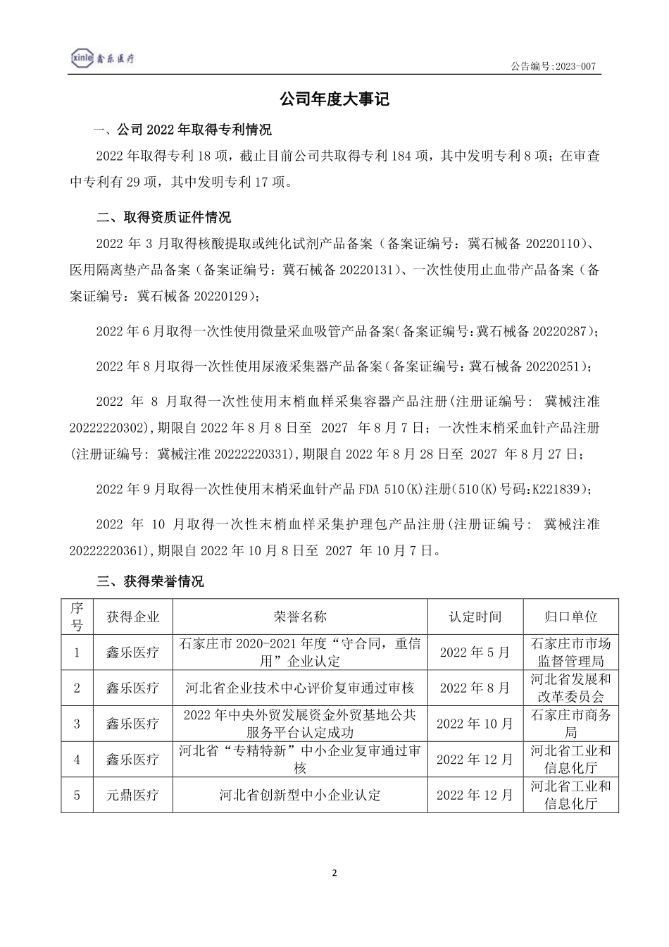 832294_2022_鑫乐医疗_2022年年度报告_2023-04-25.pdf_第2页