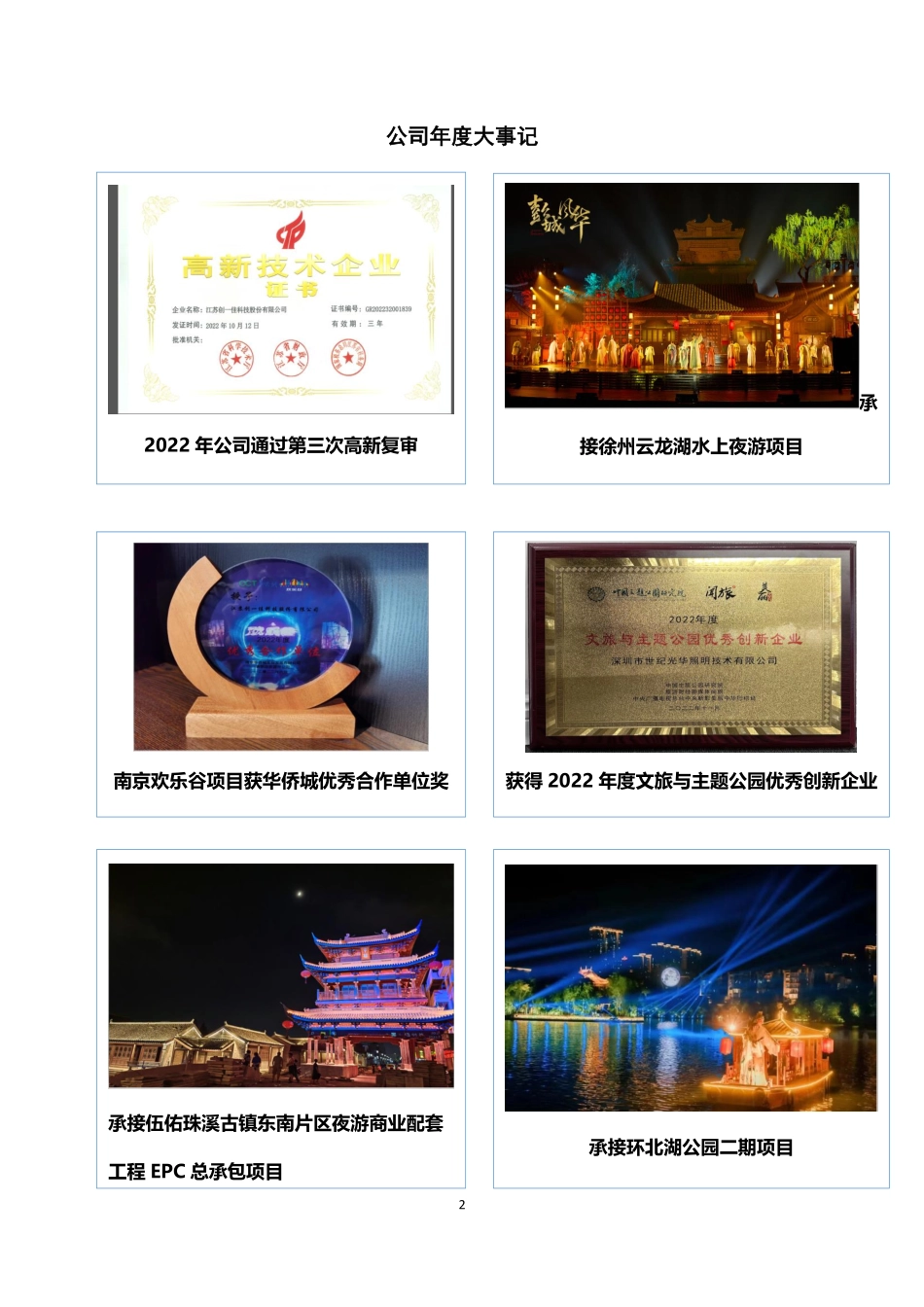 832377_2022_创一佳_2022年年度报告_2023-04-19.pdf_第2页