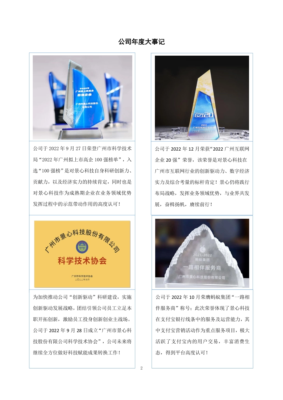 832727_2022_景心科技_2022年年度报告_2023-04-25.pdf_第2页