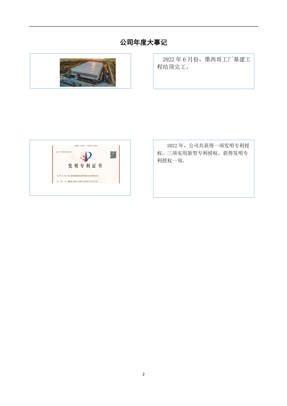 832852_2022_百川导体_2022年年度报告_2023-04-16.pdf_第2页