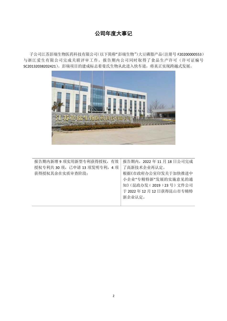 832928_2022_曼氏生物_2022年年度报告_2023-04-27.pdf_第2页