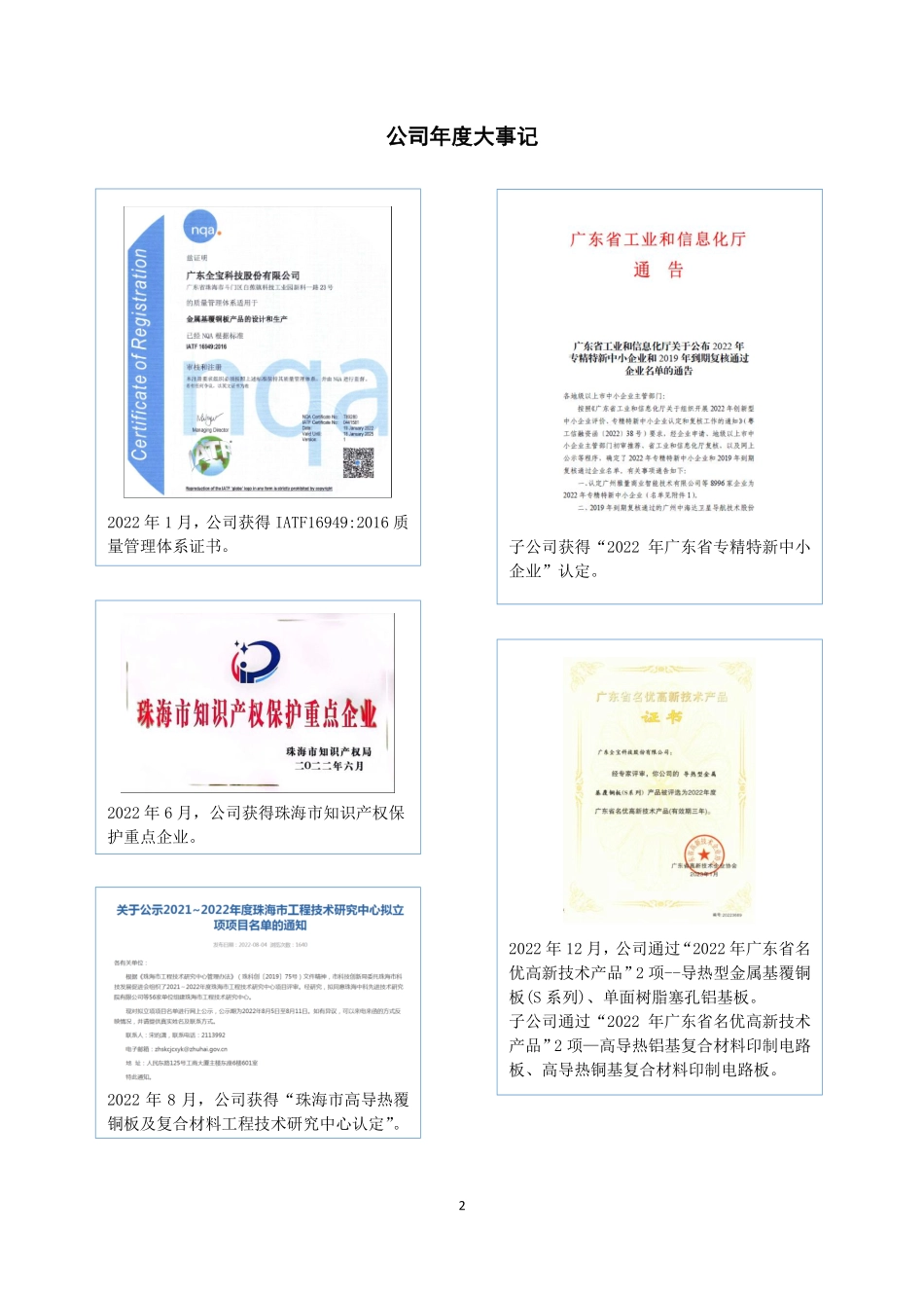 832728_2022_全宝科技_2022年年度报告_2023-04-24.pdf_第2页