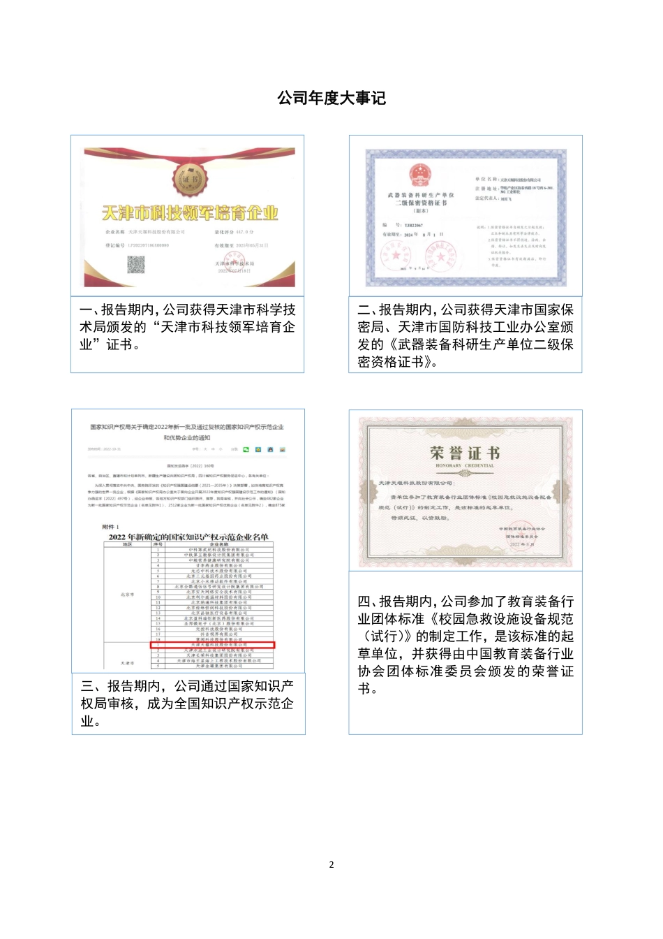 833047_2022_天堰科技_2022年年度报告_2023-04-26.pdf_第2页