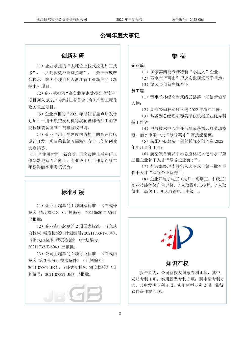 833115_2022_畅尔装备_2022年年度报告_2023-04-23.pdf_第2页