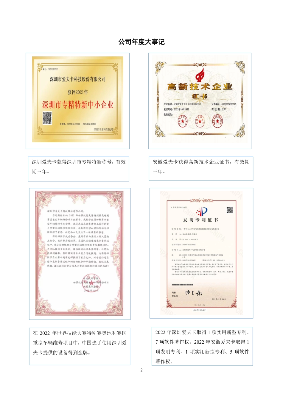 833331_2022_爱夫卡_2022年年度报告_2023-03-30.pdf_第2页