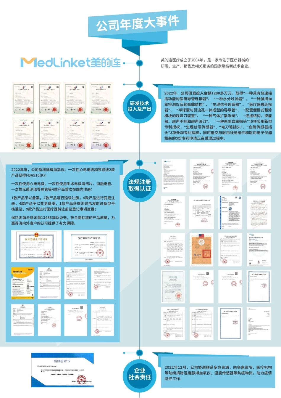 833505_2022_美的连_2022年年度报告_2023-04-26.pdf_第2页