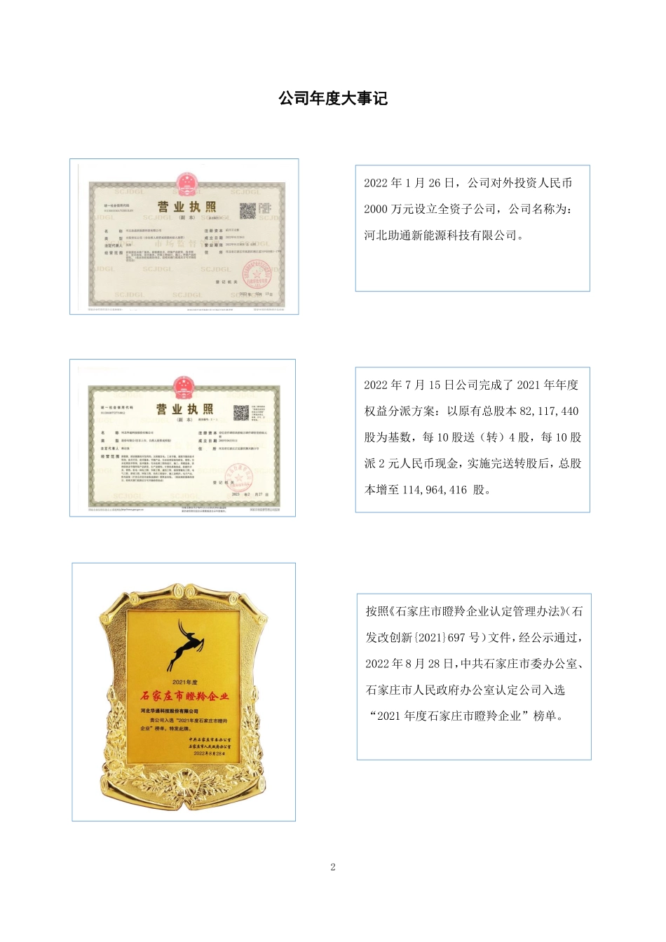 833105_2022_华通科技_2022年年度报告_2023-04-11.pdf_第2页