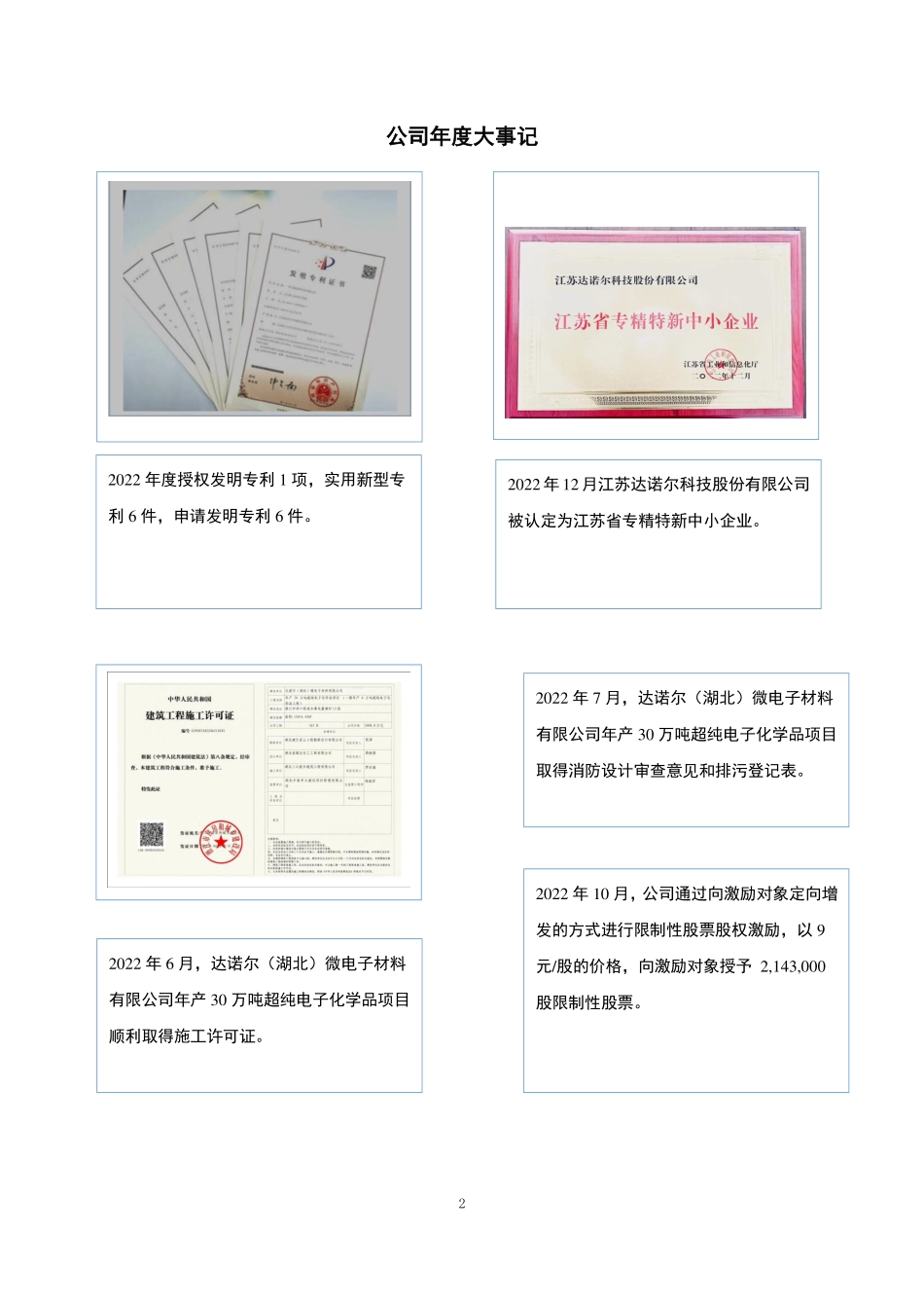 833189_2022_达诺尔_2022年年度报告_2023-04-06.pdf_第2页