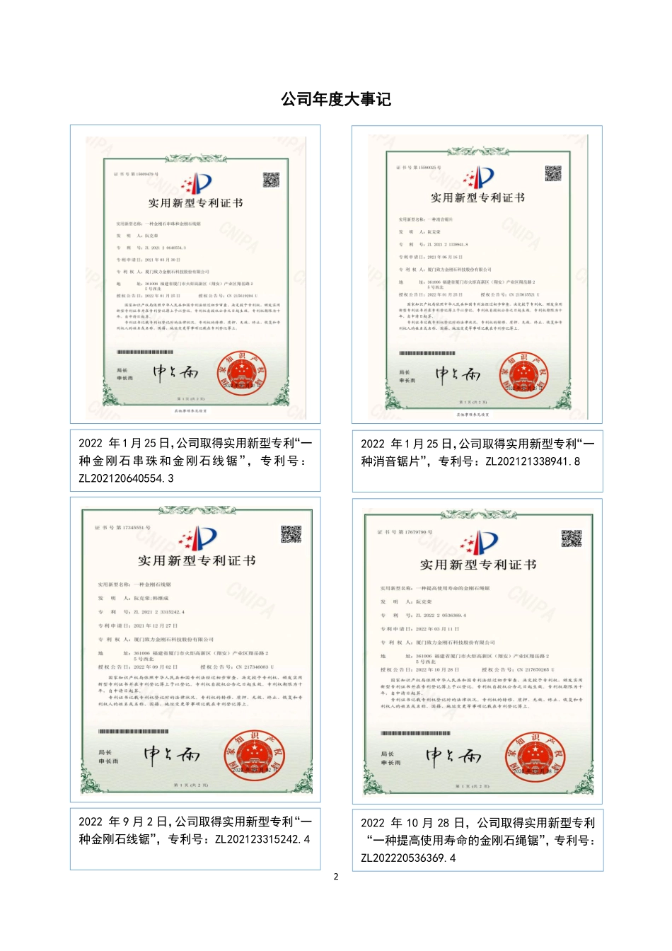 831862_2022_致力科技_2022年年度报告_2023-04-25.pdf_第2页