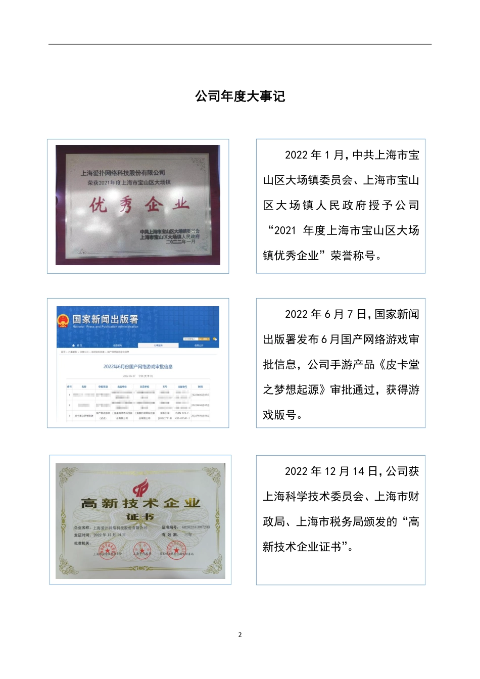 833765_2022_爱扑网络_2022年年度报告_2023-04-23.pdf_第2页