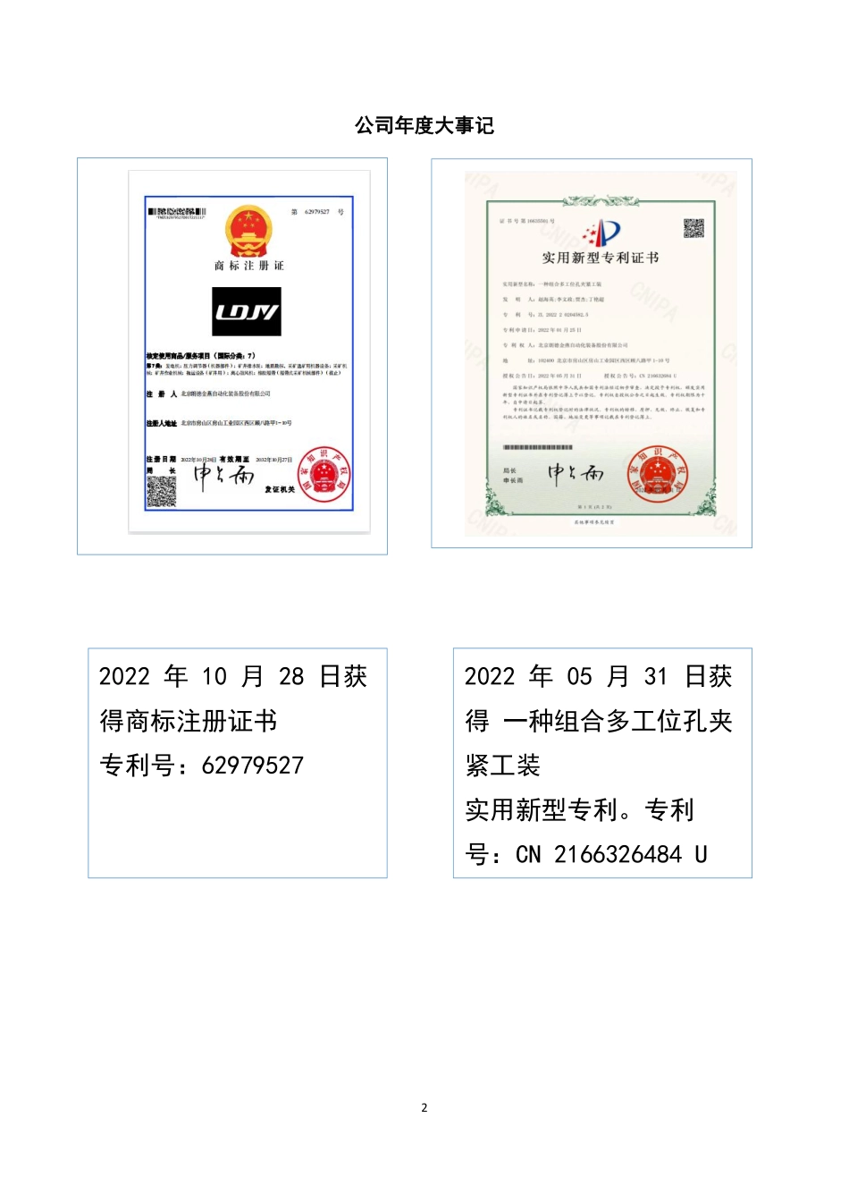 833479_2022_朗德金燕_2022年年度报告_2023-04-25.pdf_第2页