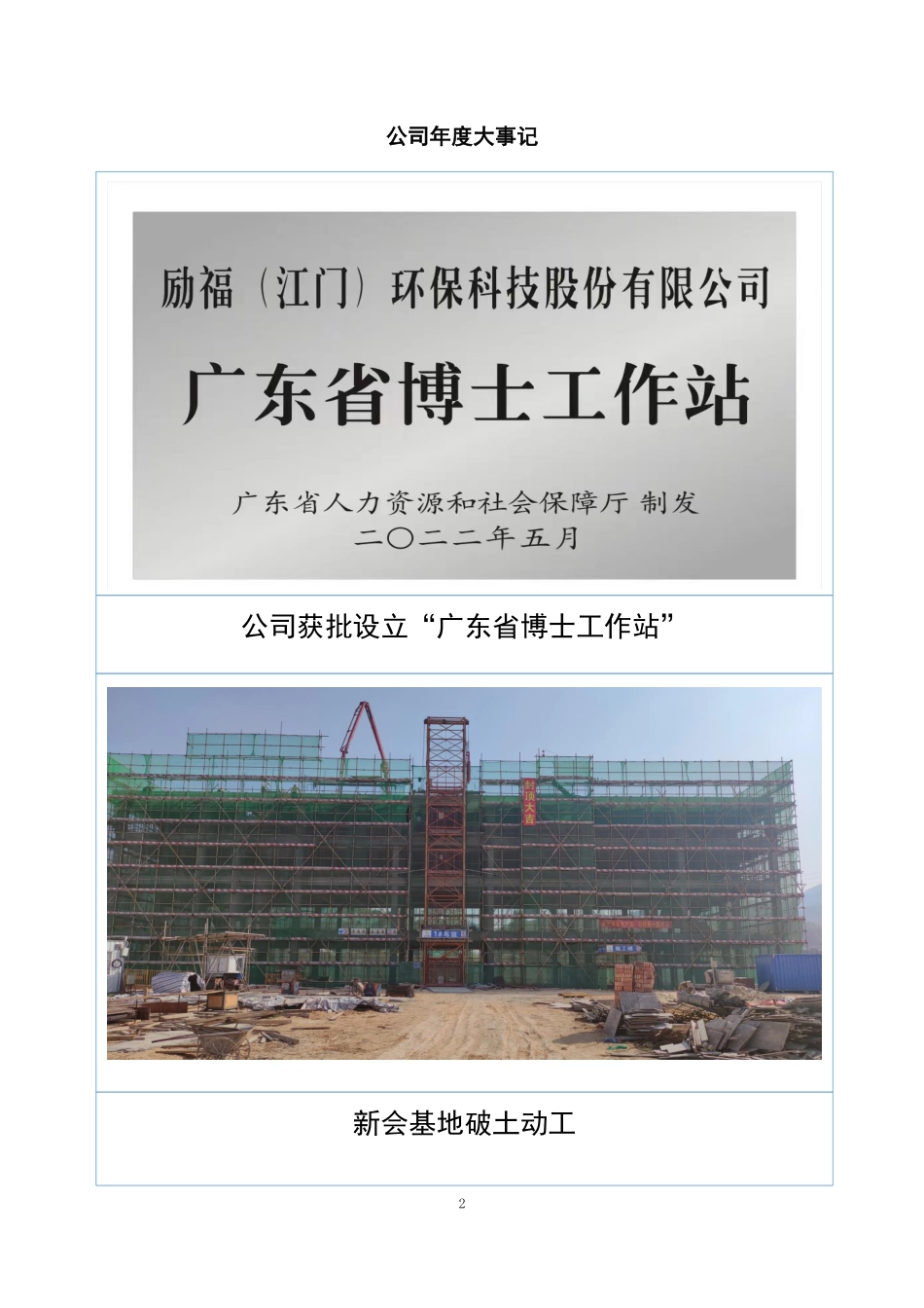 833572_2022_励福环保_2022年年度报告_2023-04-24.pdf_第2页