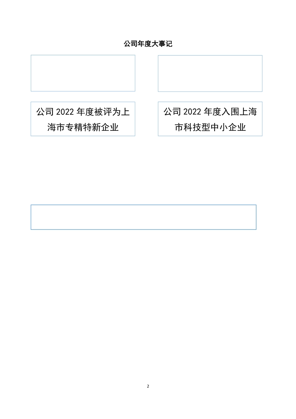 833697_2022_上海未来_2022年年度报告_2023-04-25.pdf_第2页