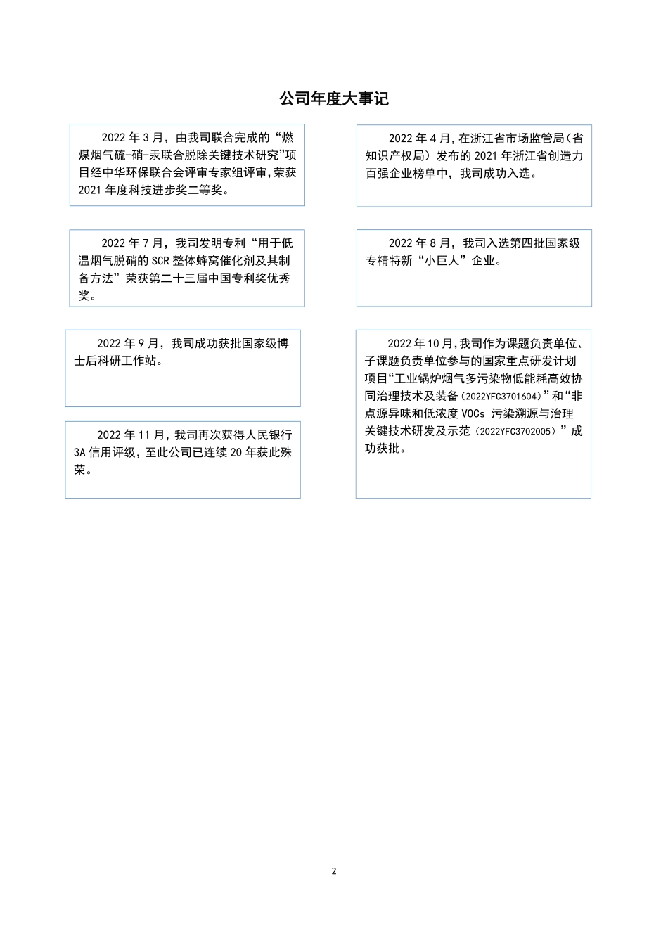833772_2022_天蓝环保_2022年年度报告_2023-04-24.pdf_第2页