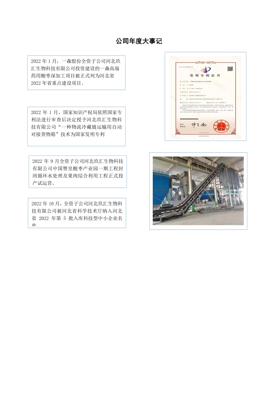 833881_2022_一森股份_2022年年度报告_2023-04-26.pdf_第2页