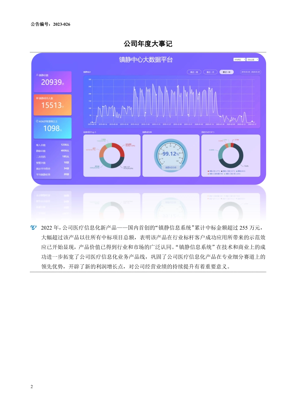 834324_2022_安碧捷_2022年年度报告_2023-06-29.pdf_第2页