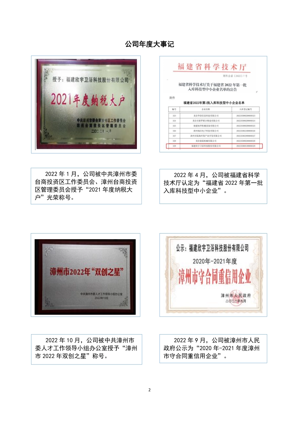834042_2022_欣宇科技_2022年年度报告_2023-04-25.pdf_第2页